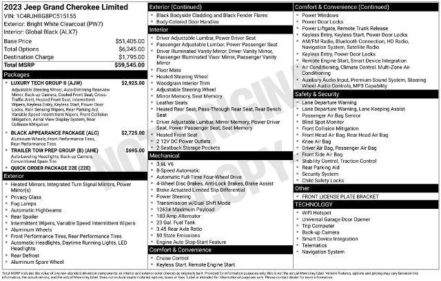 2023 Jeep Grand Cherokee Limited 4x4