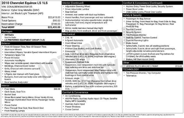 2010 Chevrolet Equinox LS