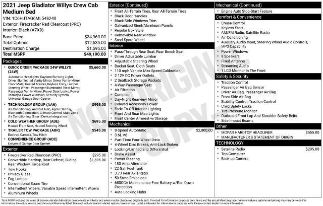 2021 Jeep Gladiator Sport for sale in El Dorado Springs, MO