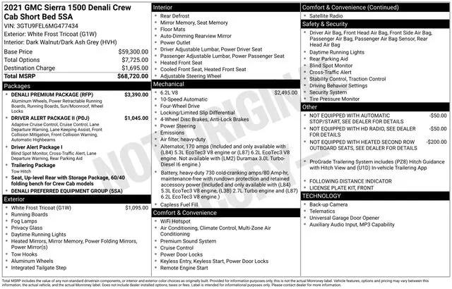 2021 GMC Sierra 1500 4WD Crew Cab Short Box Denali