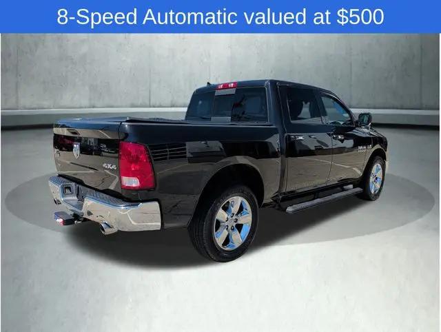 2016 Ram 1500 Big Horn
