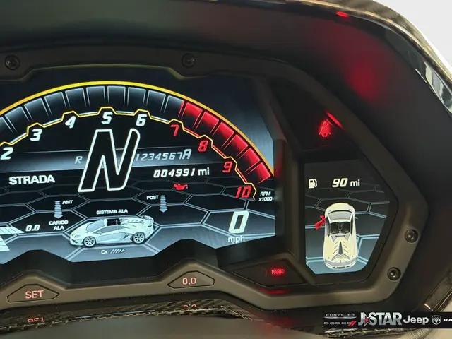 2021 Lamborghini Aventador Roadster