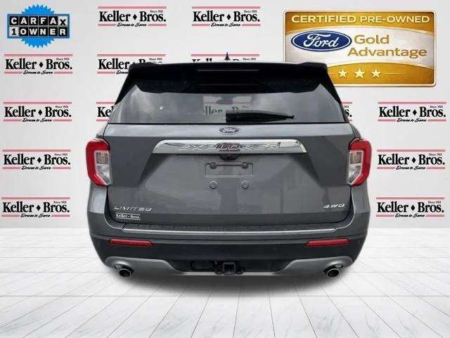 2023 Ford Explorer Limited
