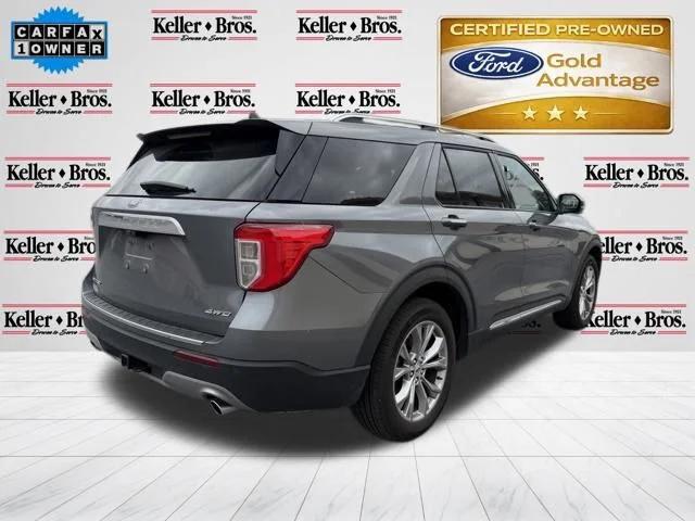 2023 Ford Explorer Limited