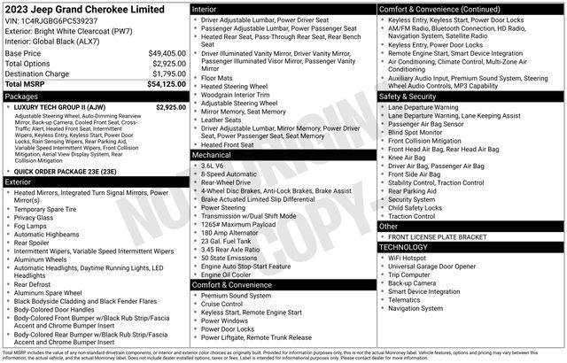 2023 Jeep Grand Cherokee Limited 4x2 for sale in Sherman, TX