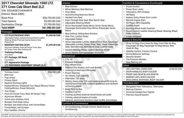 2017 Chevrolet Silverado 1500 2LZ