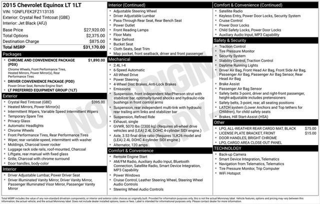 2015 Chevrolet Equinox 1LT