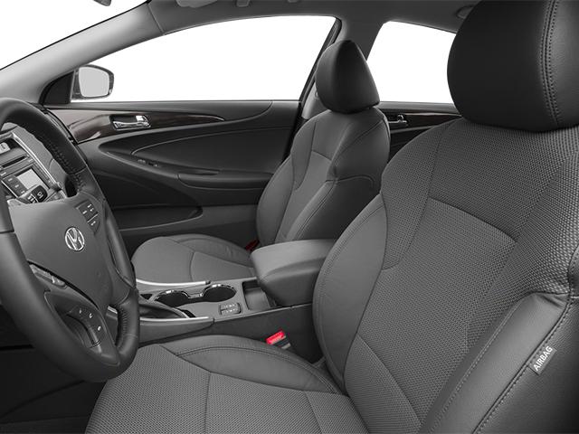 2014 Hyundai Sonata SE