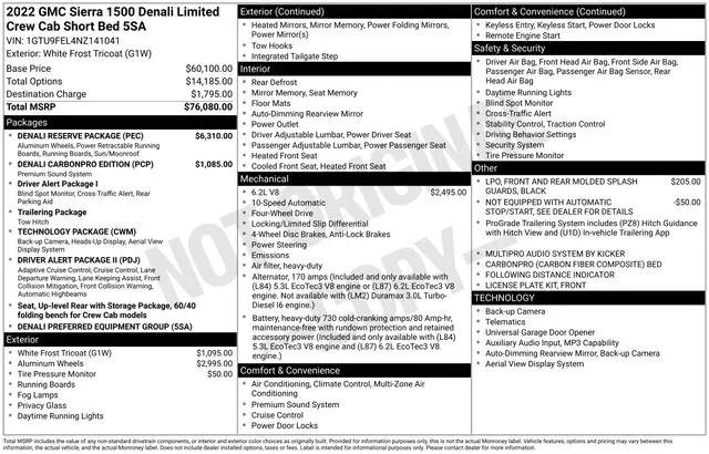 2022 GMC Sierra 1500 Limited 4WD Crew Cab Short Box Denali