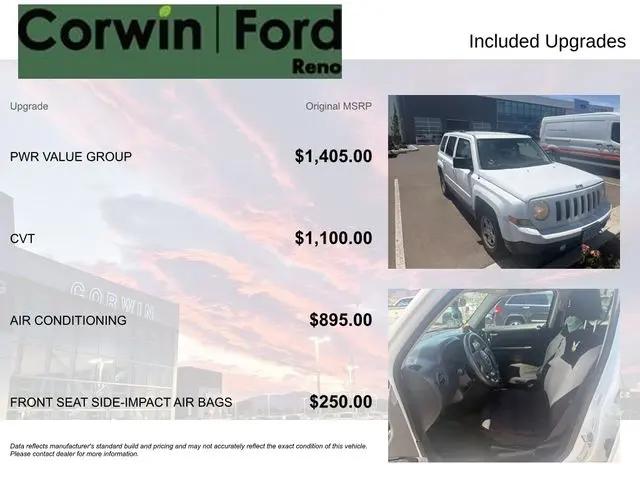 2011 Jeep Patriot Sport