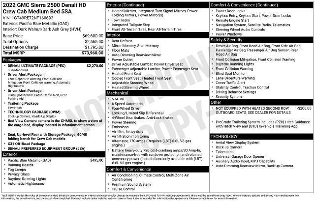 2022 GMC Sierra 2500HD 4WD Crew Cab Standard Bed Denali
