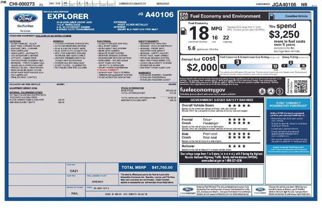 2018 Ford Explorer Sport