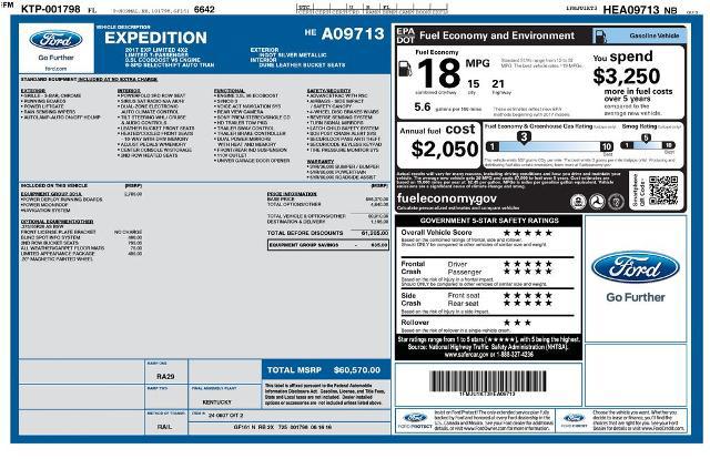 2017 Ford Expedition Limited