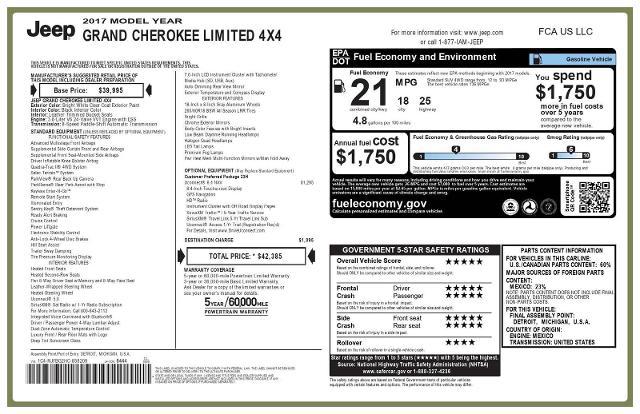 2017 Jeep Grand Cherokee Limited 4x4