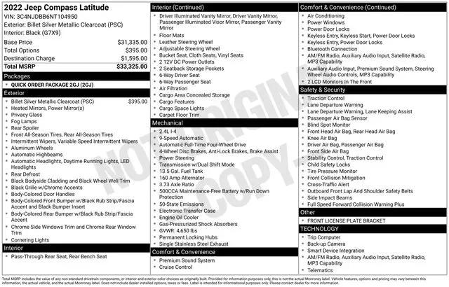 2022 Jeep Compass Latitude 4x4