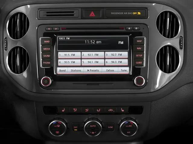 2017 Volkswagen Tiguan 2.0T S