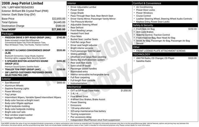 2008 Jeep Patriot Limited for sale in Tulsa, OK