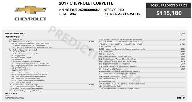 2017 Chevrolet Corvette Z06
