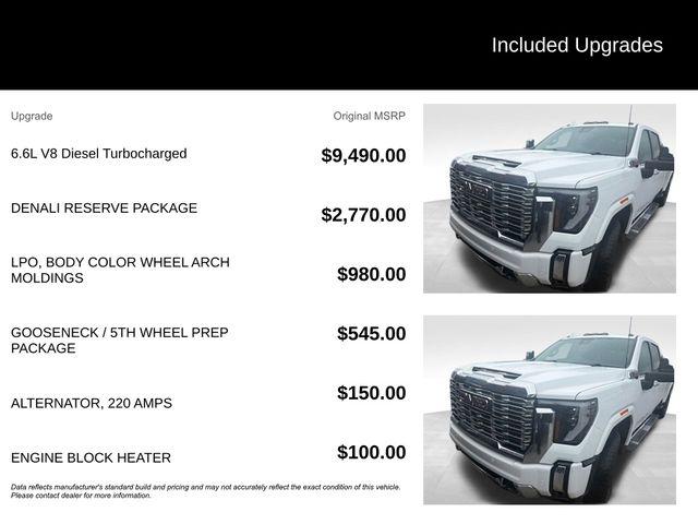 2024 GMC Sierra 3500HD 4WD Crew Cab Long Bed Denali