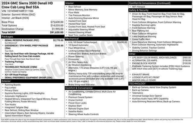 2024 GMC Sierra 3500HD 4WD Crew Cab Long Bed Denali