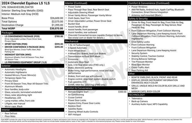 2024 Chevrolet Equinox FWD LS