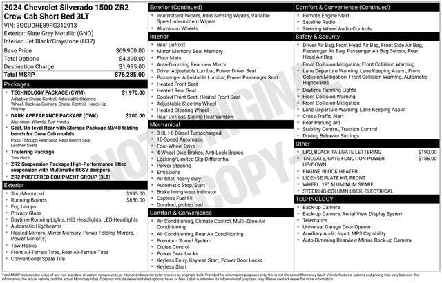 2024 Chevrolet Silverado 1500 4WD Crew Cab Short Bed ZR2
