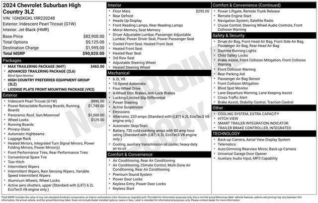 2024 Chevrolet Suburban 4WD High Country