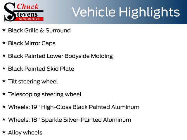 2022 Ford Edge SE