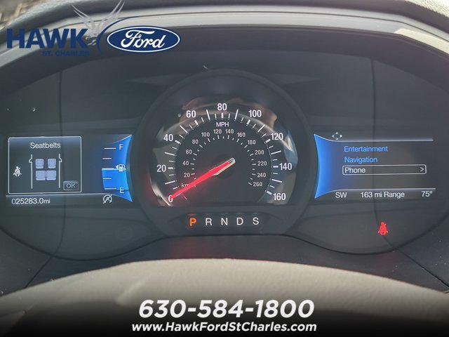 2023 Ford Edge ST