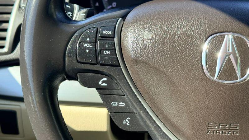 2016 Acura RDX Technology Package