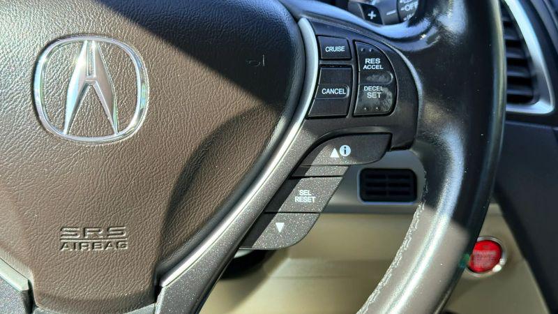 2016 Acura RDX Technology Package