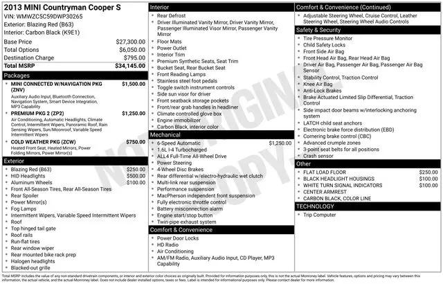 2013 MINI Countryman Cooper S