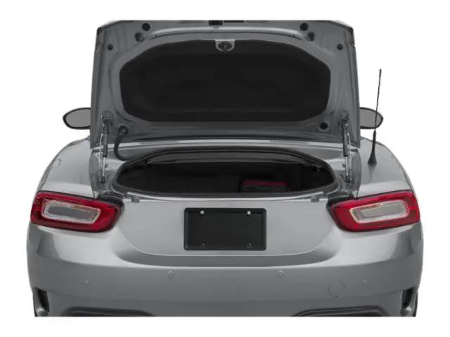 2019 Fiat 124 Spider Abarth