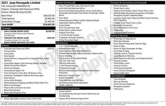 2021 Jeep Renegade Limited 4x4 for sale in Bridgeton, MO