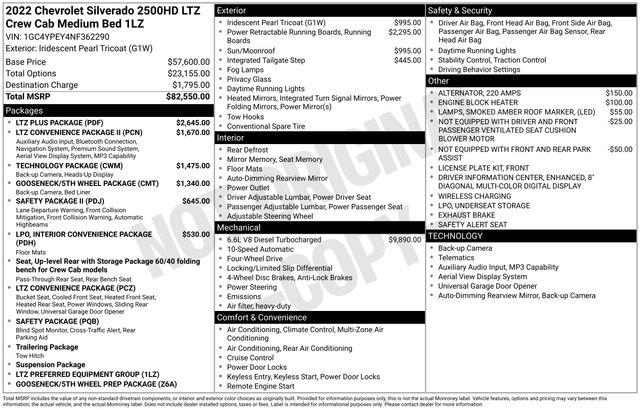 2022 Chevrolet Silverado 2500HD 4WD Crew Cab Standard Bed LTZ