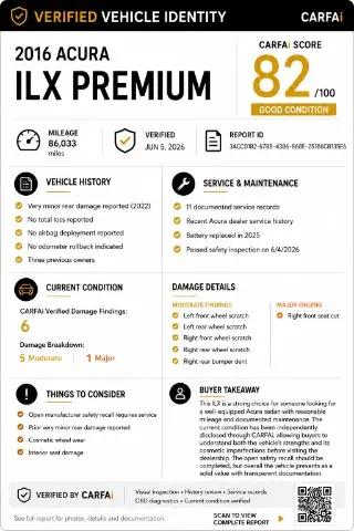 2016 Acura ILX Premium Package