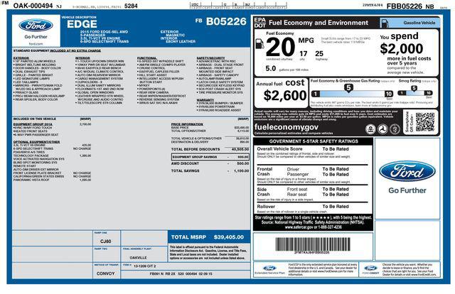 2015 Ford Edge SEL