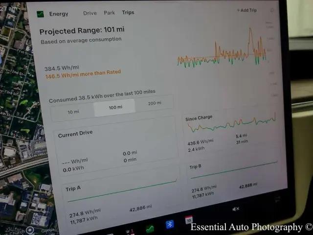 2023 Tesla Model S Standard Range