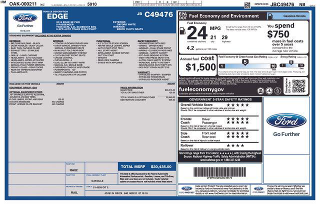 2018 Ford Edge SE