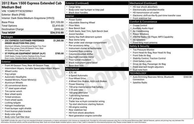 2012 Ram 1500 for sale near Norwalk, OH