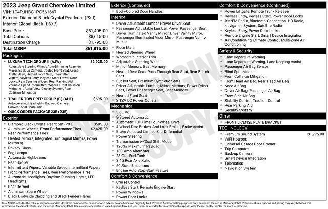 2023 Jeep Grand Cherokee Limited 4x4 for sale in Provo, UT