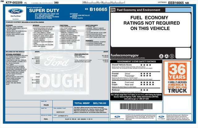 2014 Ford F-250 XLT