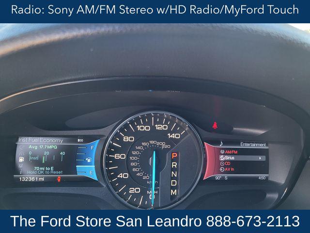 2011 Ford Edge Limited