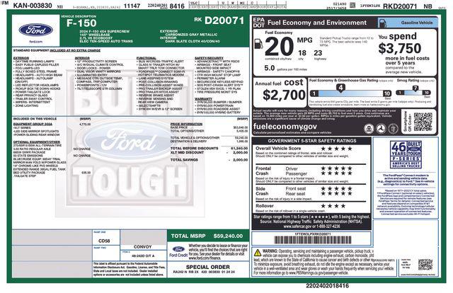 2024 Ford F-150 XLT