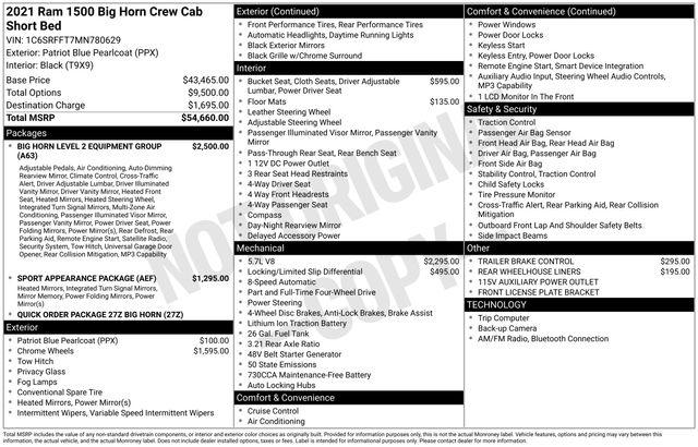 2021 Ram 1500 Big Horn Crew Cab 4x4 5'7" Box