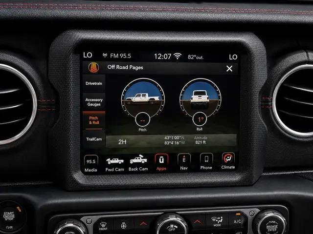 2020 Jeep Gladiator Rubicon