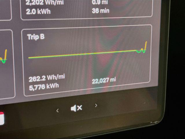 2024 Tesla Model 3 Long Range Dual Motor All-Wheel Drive