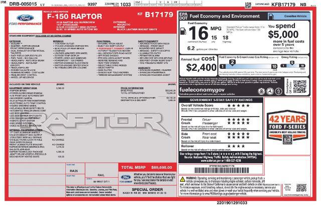 2019 Ford F-150 Raptor for sale in Provo, UT