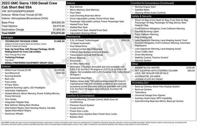 2023 GMC Sierra 1500 4WD Crew Cab Short Box Denali for sale in FARGO, ND