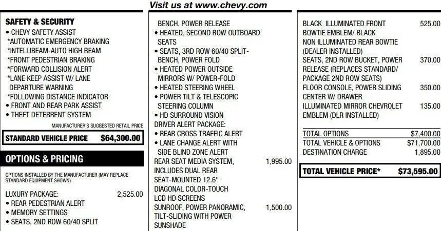 2023 Chevrolet Tahoe 4WD Z71 for sale in Collinsville, IL
